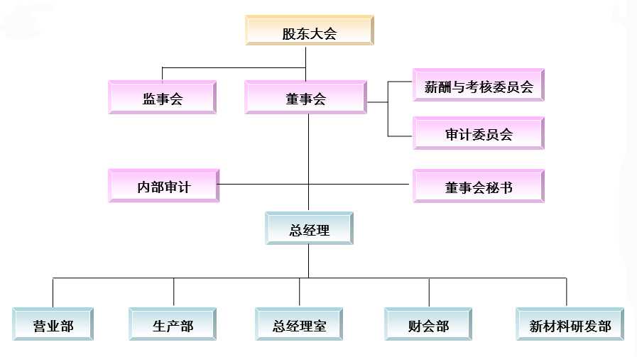 k8凯发(中国)天生赢家·一触即发